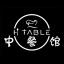 H Table