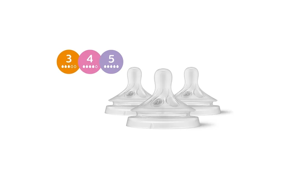 Philips Avent Natural Response Sut 1 Sæt