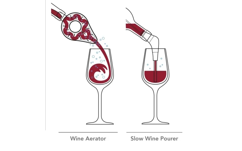 Vacuvin Wine Set Air Deluxe - Sæt Af 5 Dele