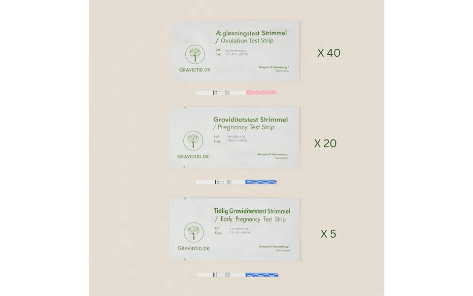 Gravidtid Bliv Gravid Pakke Test Ofte Strimmel