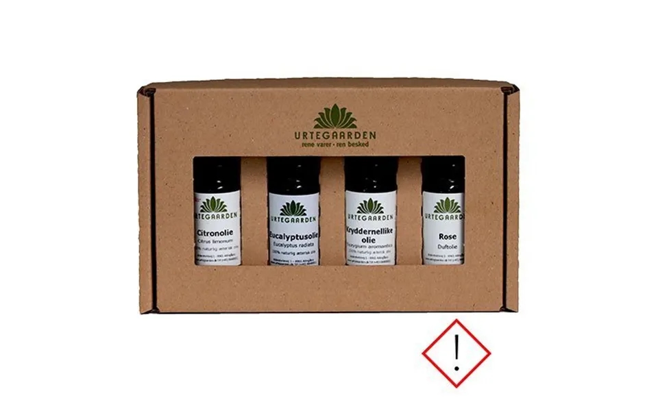 Urtegaarden Lugtesanssæt - 1stk.