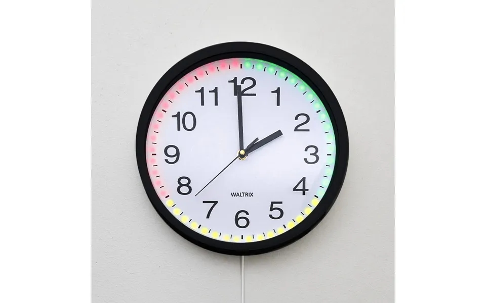 Elprisovervågning - Ecowatch